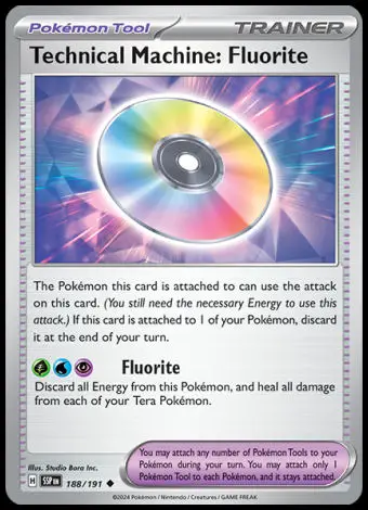 188/191 Technical Machine: Fluorite